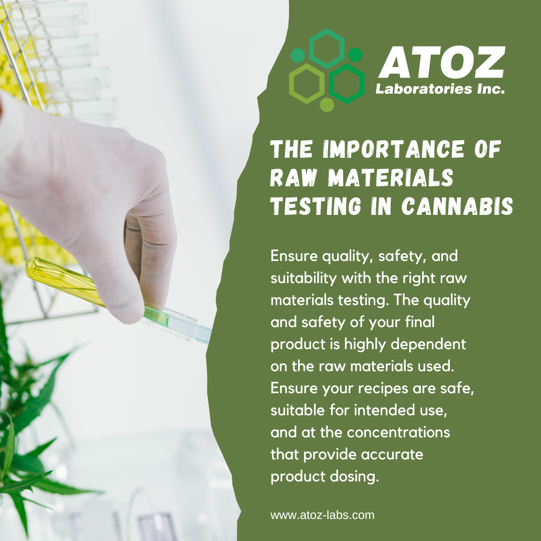 The IMportance of raw Materials Testing